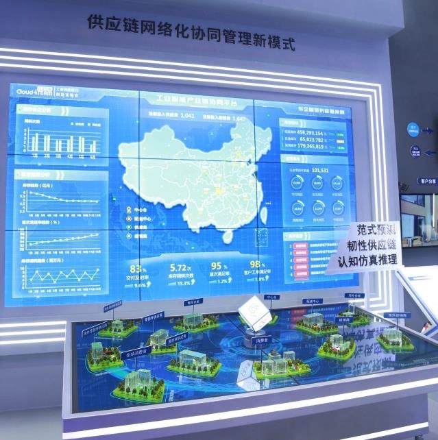 工業互聯網如何加速釋放賦能價值 工業智能與數據服務的核心作用