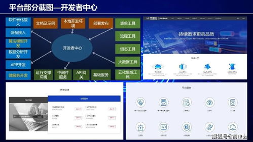工業(yè)互聯(lián)網(wǎng)架構(gòu)、建設(shè)方案與數(shù)據(jù)服務(wù)